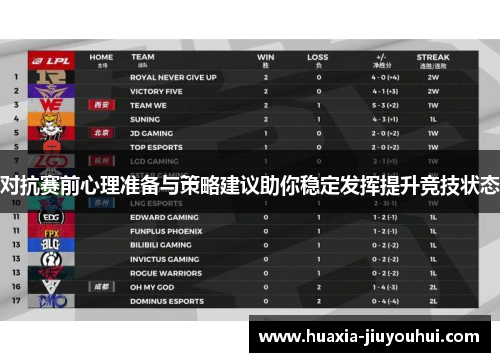 对抗赛前心理准备与策略建议助你稳定发挥提升竞技状态