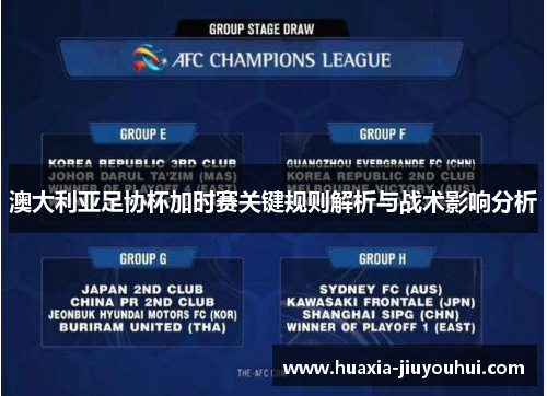 澳大利亚足协杯加时赛关键规则解析与战术影响分析