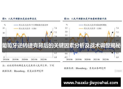 葡萄牙逆转捷克背后的关键因素分析及战术调整揭秘