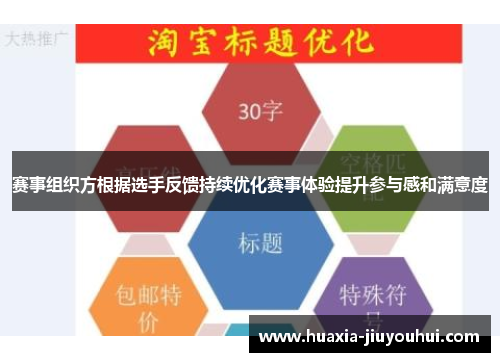 赛事组织方根据选手反馈持续优化赛事体验提升参与感和满意度 赛事组织方根据选手反馈持续优化赛事体验提升参与感和满意度