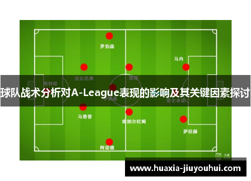 球队战术分析对A-League表现的影响及其关键因素探讨