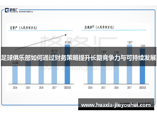 足球俱乐部如何通过财务策略提升长期竞争力与可持续发展